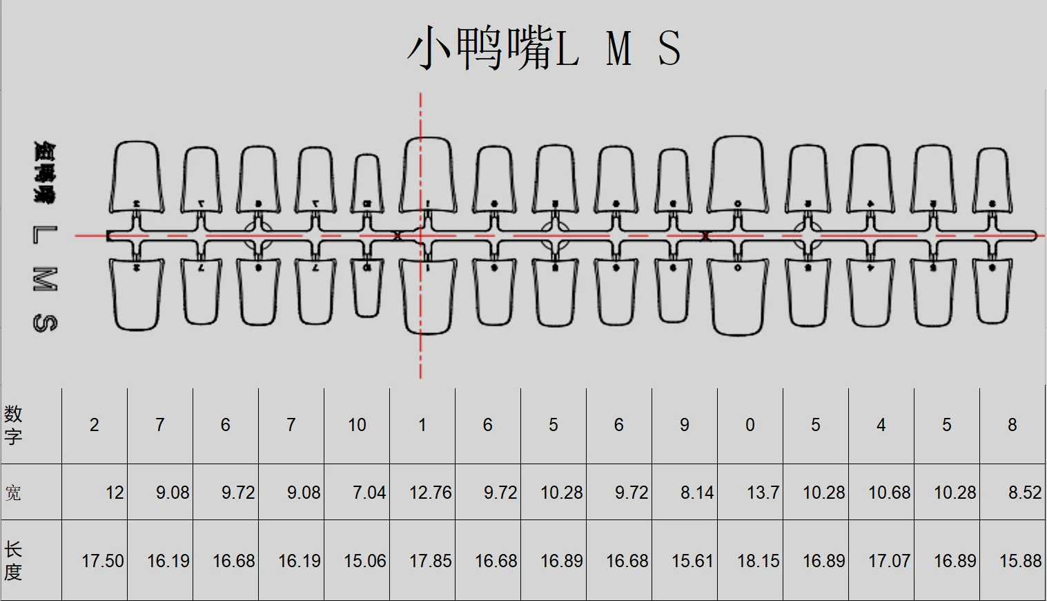 小鸭嘴L M S
