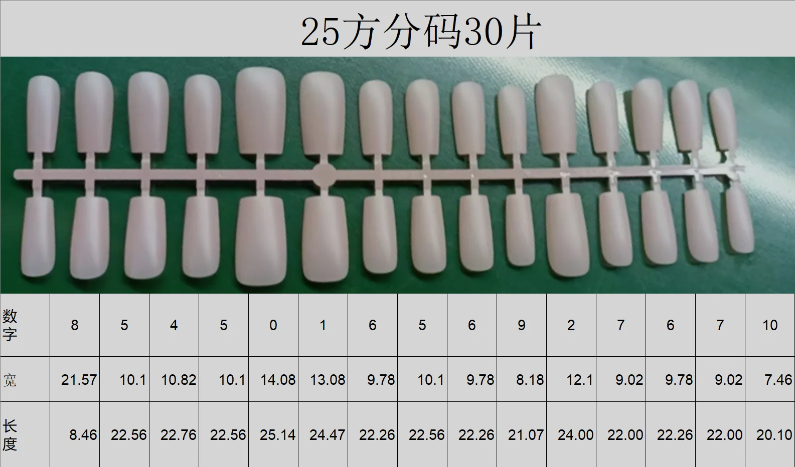 25方分码30片